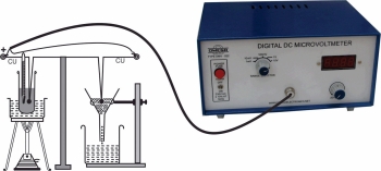 Study of different thermocouples for temperature measurement (C.R.)