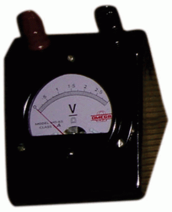 Panel Meters ( MilliVoltmeters 0-100 to 750mV. )