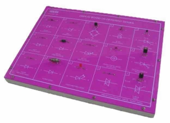 Display Board on different Diodes