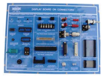 Display Board on different Connectors