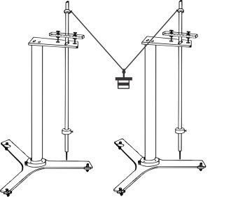 Study of normal modes of a Coupled Pendulum system. Study of oscillations in mixed modes and find the period of energy exchange between the oscillations (C.R.)