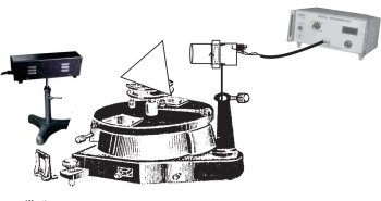 Brewster's angle and Refractive Index of glass using Laser (C.R.)