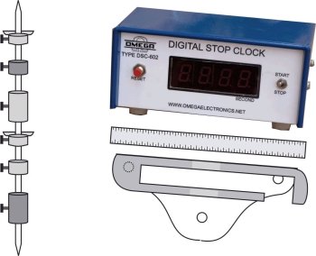 Kater's reversible pendulum (Determination of value of acceleration due to gravity at a place (C.R)