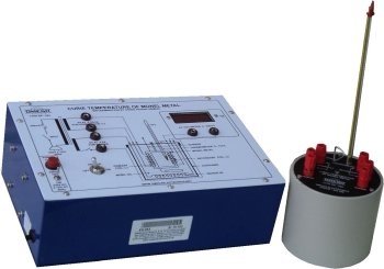 Curie temperature of monel metal (C.R.)