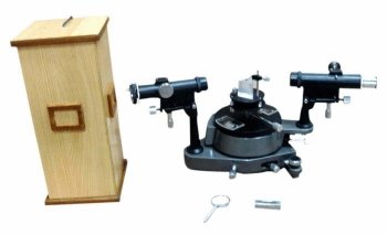 Dispersive power of the material of the prism by the spectrometer (C.R.)