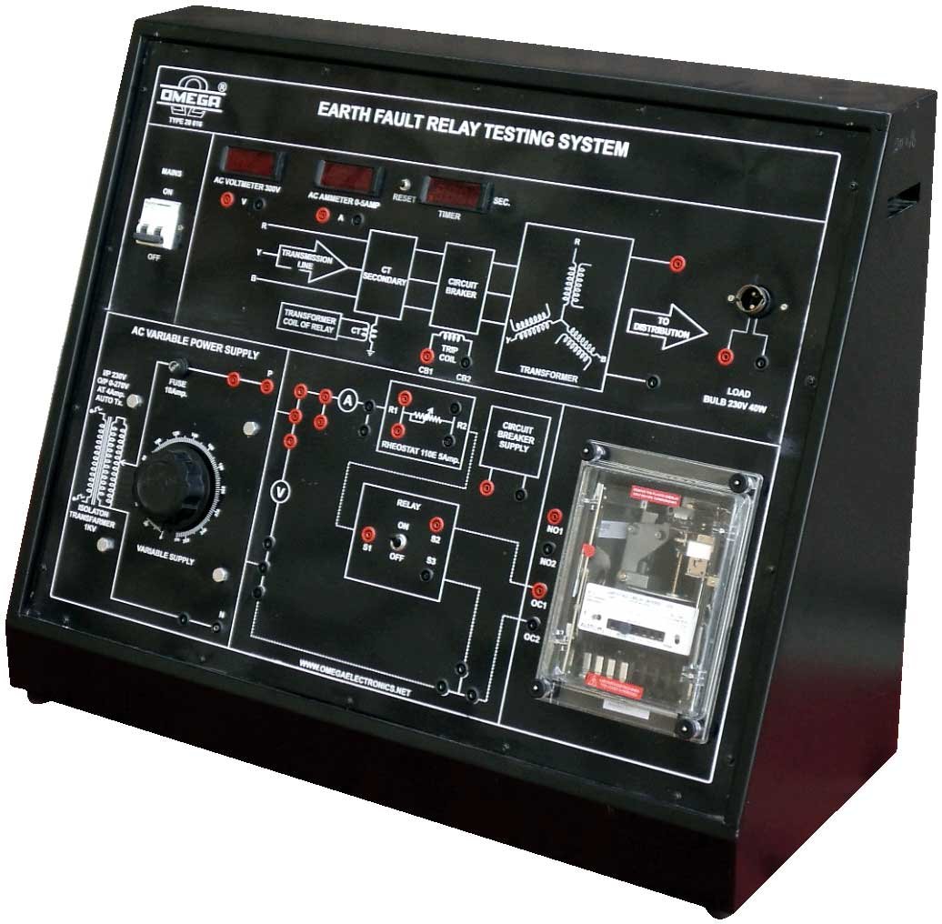 Earth Fault Relay Testing System