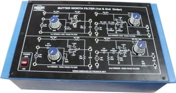 Butter Worth Filter (1st & 2nd Order)