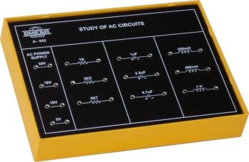 Study of  AC circuits