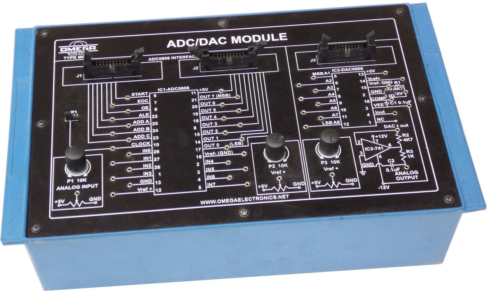 ADC/DAC MODULE