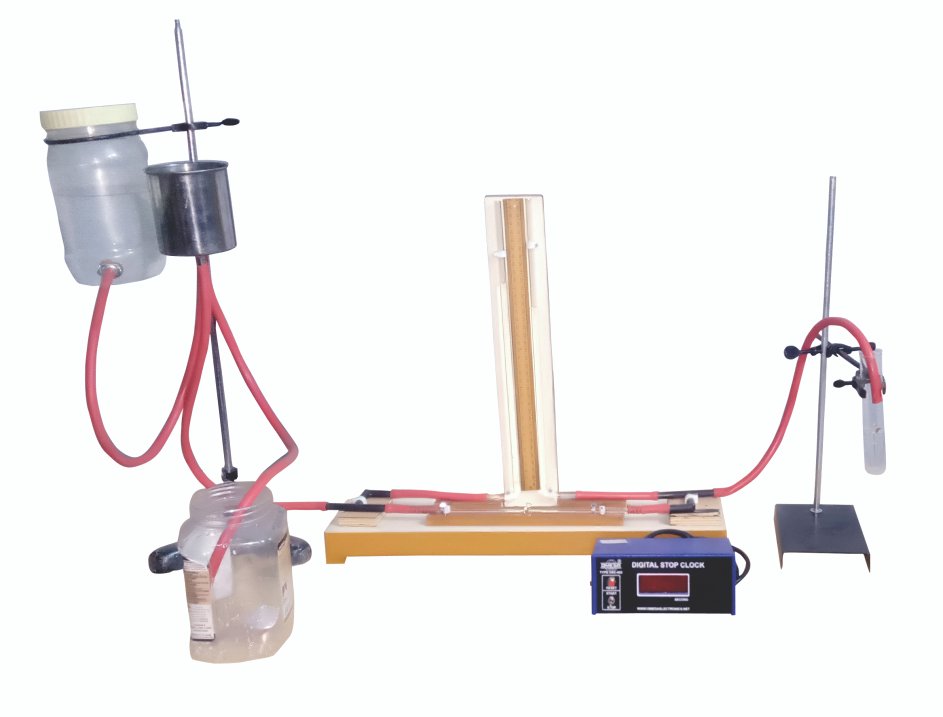 DETERMINATION OF COEFFICIENT OF VISCOSITY OF WATER BY POISEULLE'S CAPILLARY FLOW METHOD