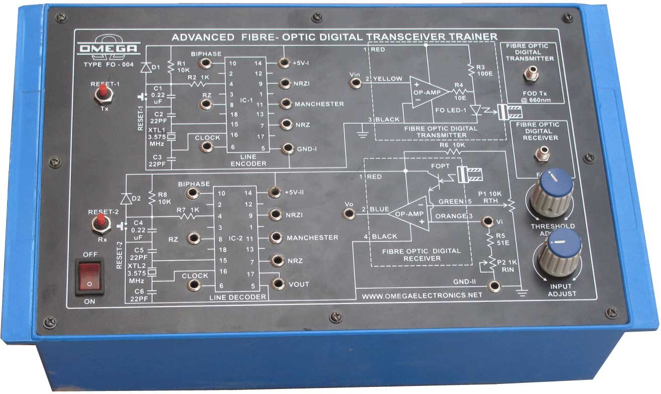 Advanced Fibre-Optic Digital Transceiver Trainer