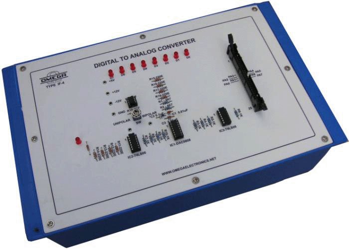 Digital to Analog Converter Module