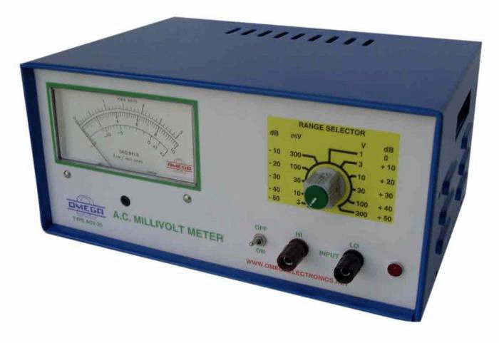 A.C. Millivoltmeter