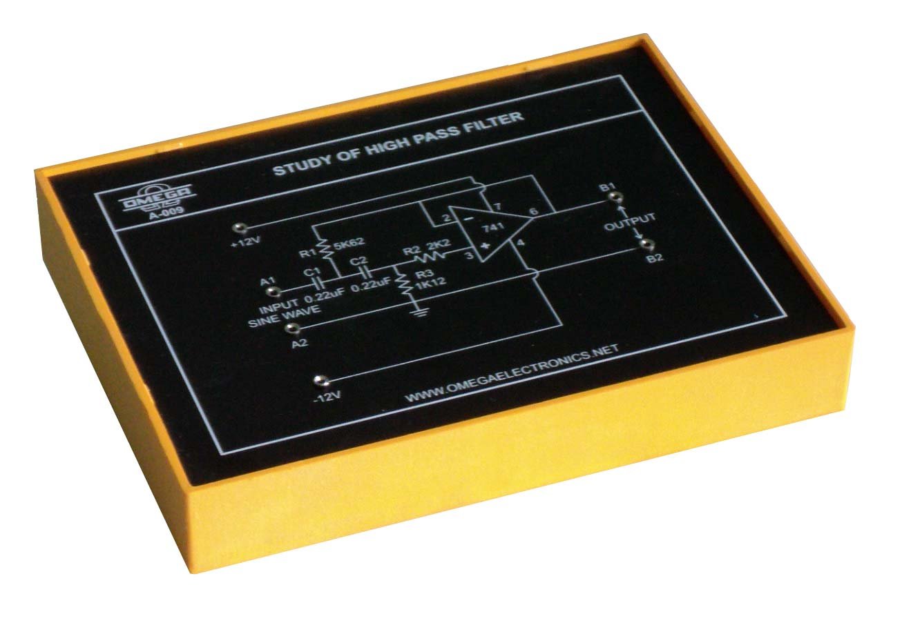 Study of High pass filter