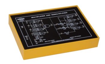 Multiplexer and Demultiplexer