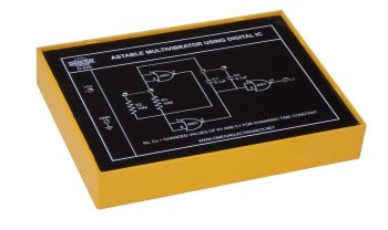 Astable Multivibrator using Digital IC