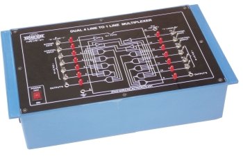 Dual 4 line to 1 line Multiplexer