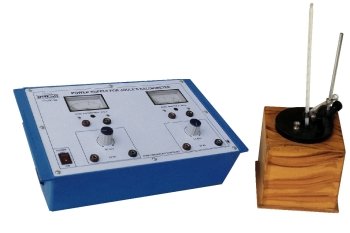 Power factor of A.C. circuits by joule's calorimeter