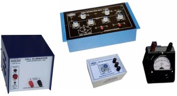 Determination of  the resistance of a Galvanometer by Kelvin's method using P.O. box (C.R.)