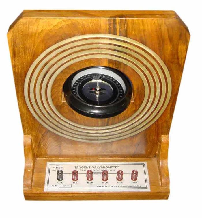 Apparatus to study the variation of magnetic field at the centre of circular coils when turns remain same and radii vary