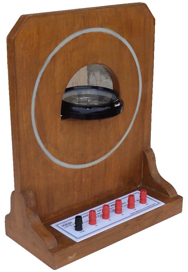 Apparatus to study the variation of magnetic field at the centre of coils when radius remain constant and turns vary