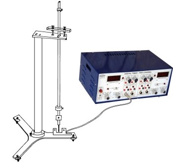 Study of the viscous fluid (air) damping of a Compound Pendulum and Determine Damping Co-Efficient and Q of the Oscillator (C.R.)