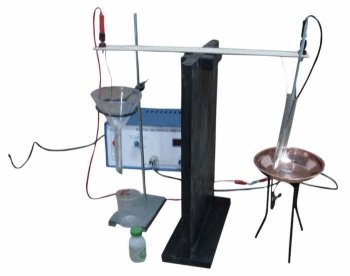 Study of Thermo E.M.F. using Digital D.C. Microvoltmeter AND SAND BATH (C.R.)