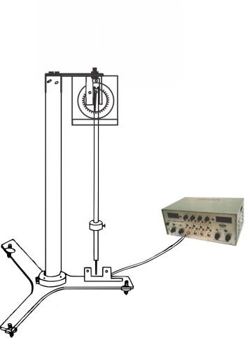 Using Compound Pendulum, study the variation of the time period with amplitude in large angle oscillations (C.R.)