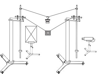 Study of frequency of energy transfer as a function of coupling strength using Coupled Oscillator (C.R.)